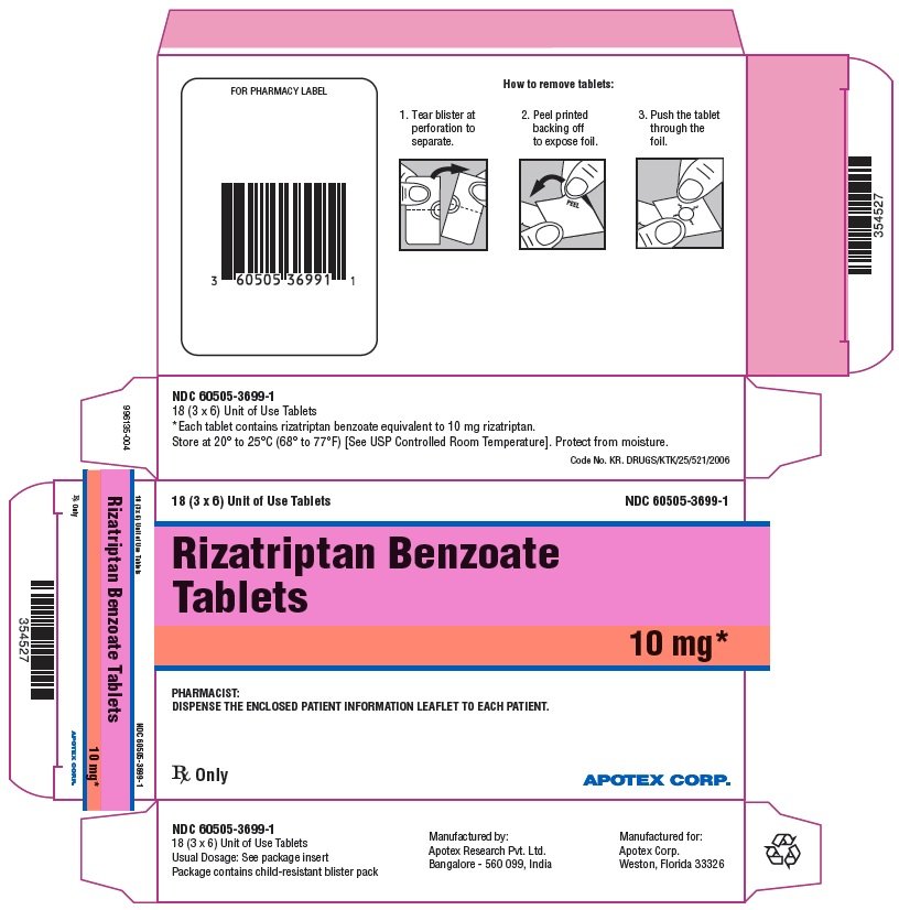 Benadryl dosage frequency toddler cough